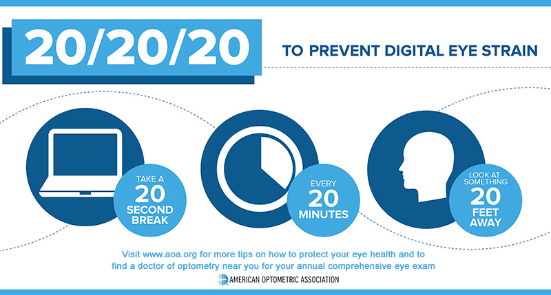 20-20-20-rule-adult-pediatric-eyecare-local-eye-doctor